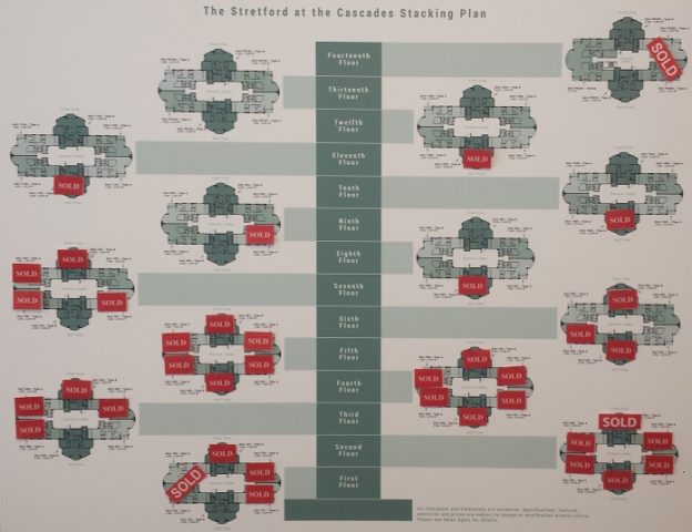 July2016 Stacking Plan